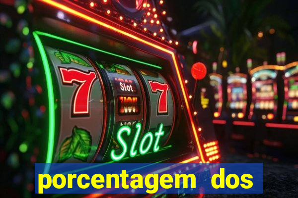 porcentagem dos slots pg hoje